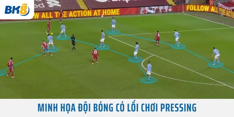Minh họa đội bóng có lối chơi pressing