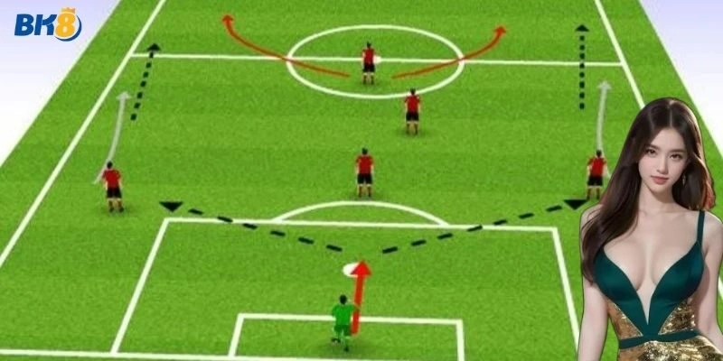 Các vị trí trong bóng đá 5 người thường gặp nhất